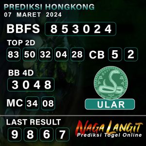 PREDIKSI HONGKONG NAGALANGIT88