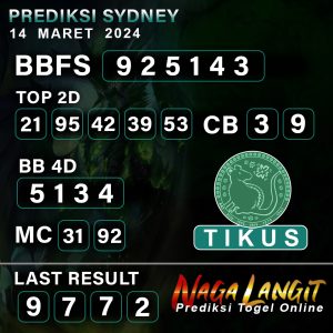 PREDIKSI SYDNEY NAGALANGIT88